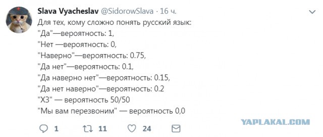 Забавные шутки, картинки и фразы из этих ваших интернетов
