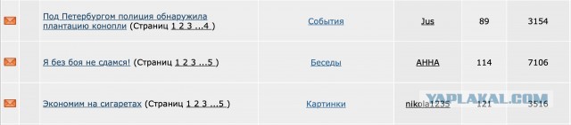 Под Петербургом полиция обнаружила плантацию конопли