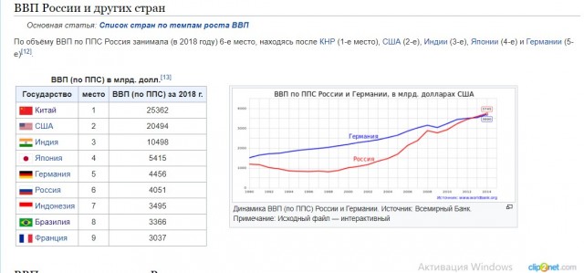 Россиянам посоветовали не зацикливаться на ипотеке
