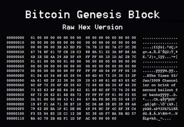 Сатоши Накамото: кто скрывается под именем, придумавшего биткойн?