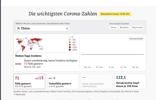 Пандемия. Коронавирус. Россия и мир. Последняя информация. Часть 23