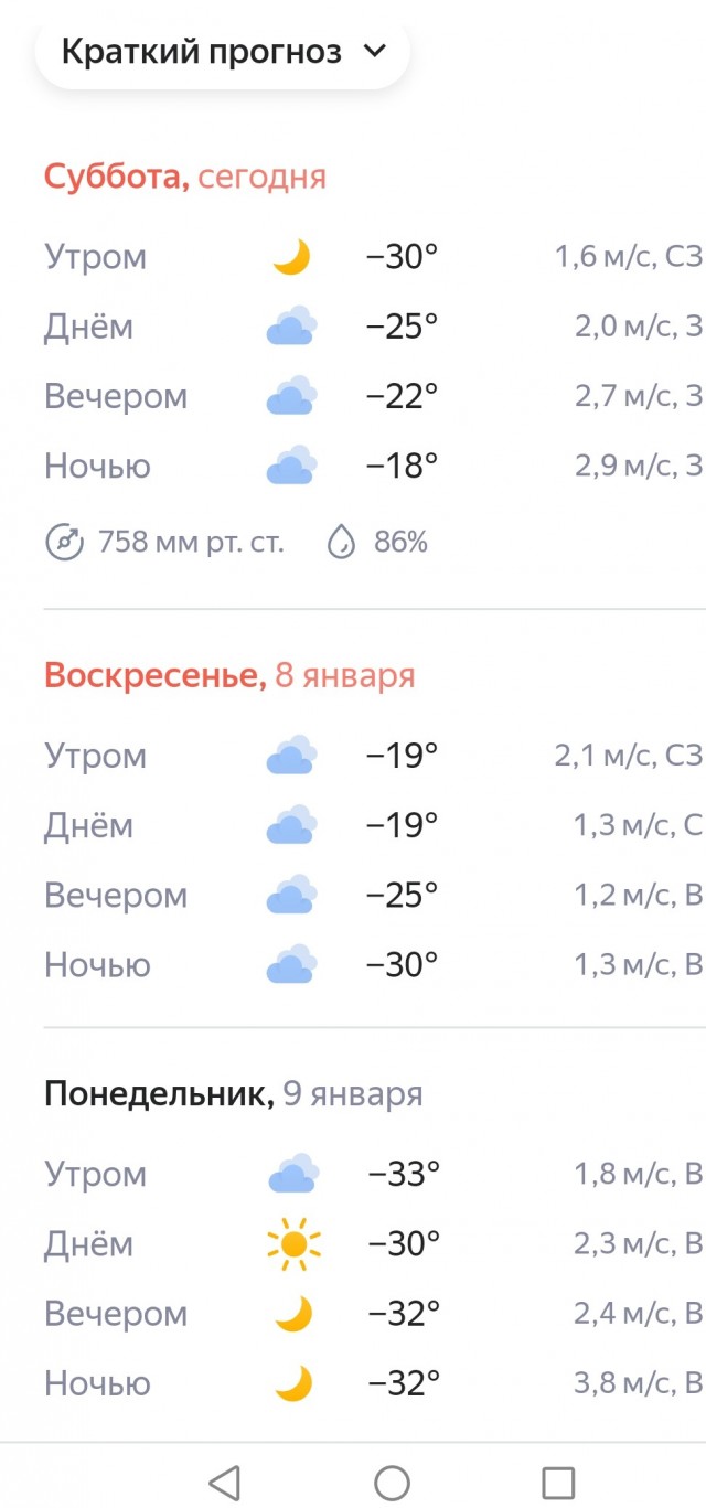 Северный градусник