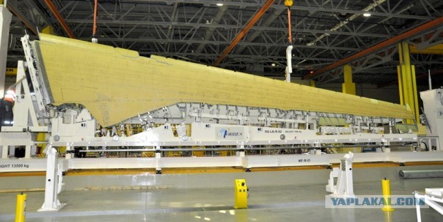 А что с МС-21? Дайджест за март-2023