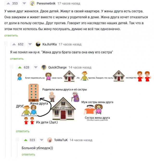 Жена сломалась или шоу только начинается?