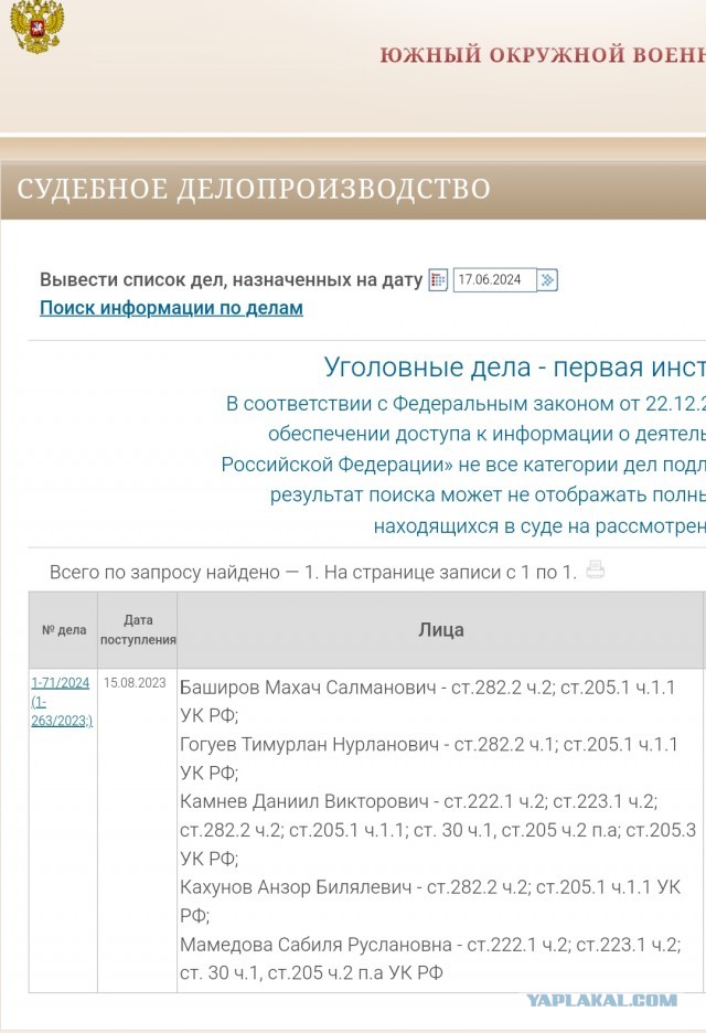 В праздник Курбан-Байрам осуждённые ИГИЛовцы захватили заложников