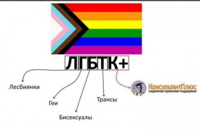 Картинок немного