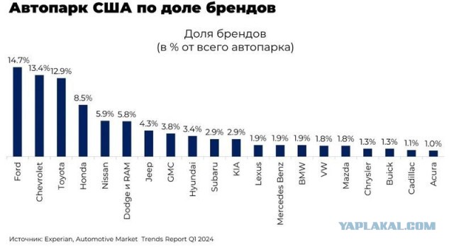 Японец увидел это на заводах СССР и отказался от сделки на миллионы