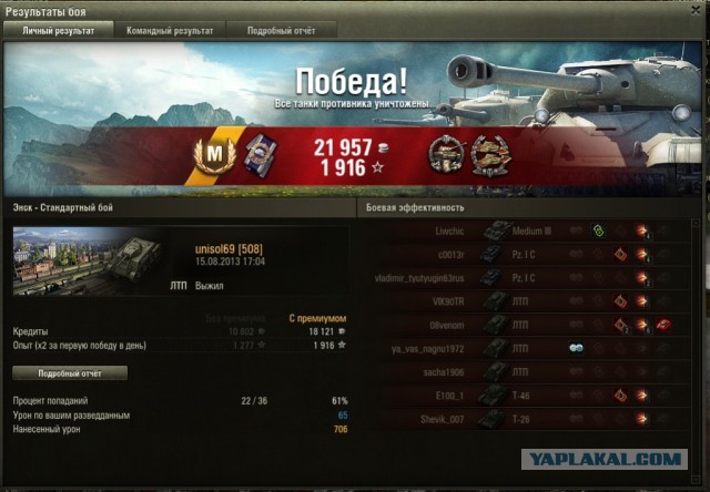 Wargaming 6