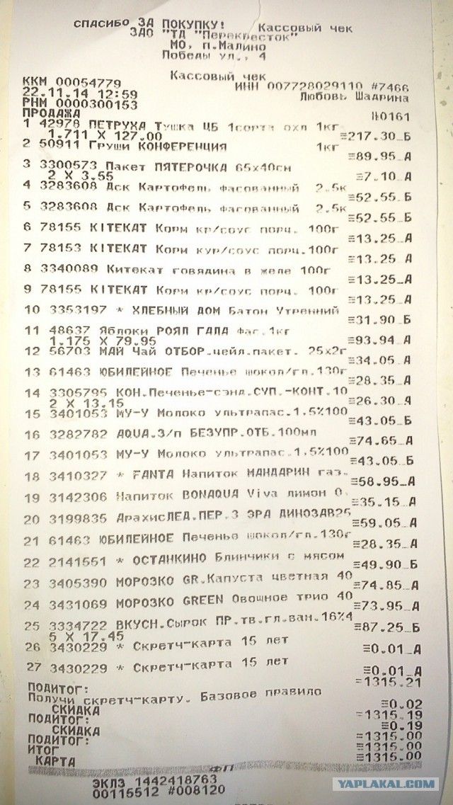 От зарплаты до зарплаты по-подмосковному