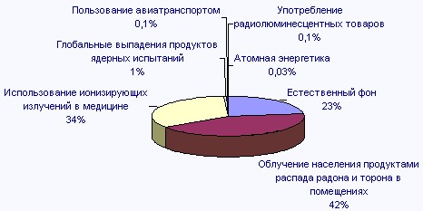 Землетрясение в Японии (фото, видео)