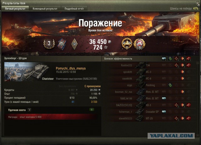Wargaming 19