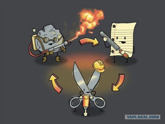 Камень, ножницы, бумага. Разборки