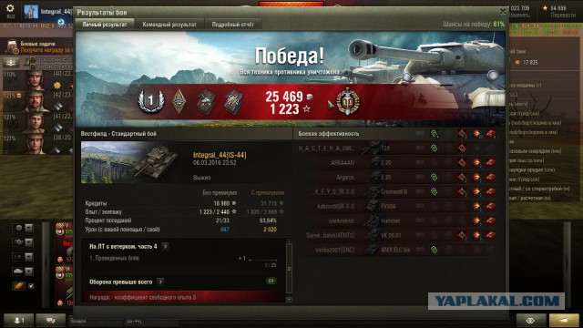 Wargaming 33
