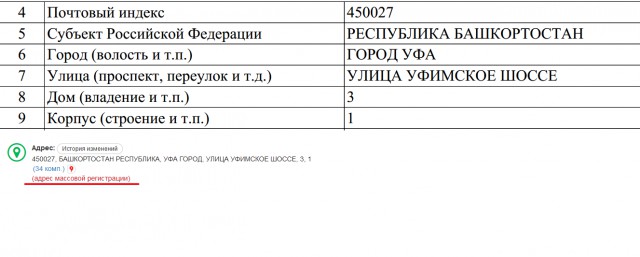Малый бизнес загибается у тупого бездельника