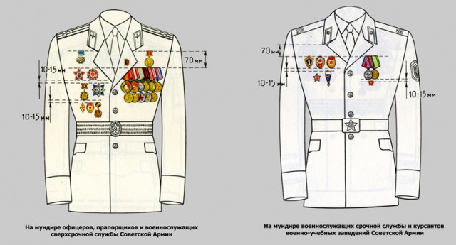 Ветеран, в Украине