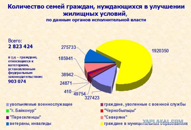Кандидат в президенты от ЯПа