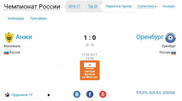 Футбол Чемпионат России 2016-17. Кубок России,РФПЛ,ФНЛ. Часть 10