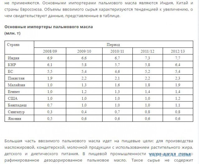 О фальсификации молочной продукции в РФ, как части импортозамещения