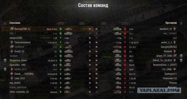 Wargaming 54