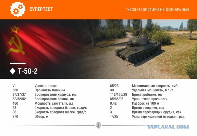 Wargaming 54