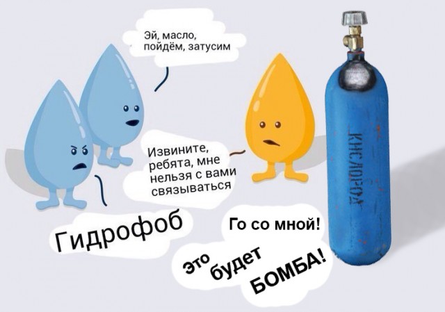 Не очень адекватный юмор
