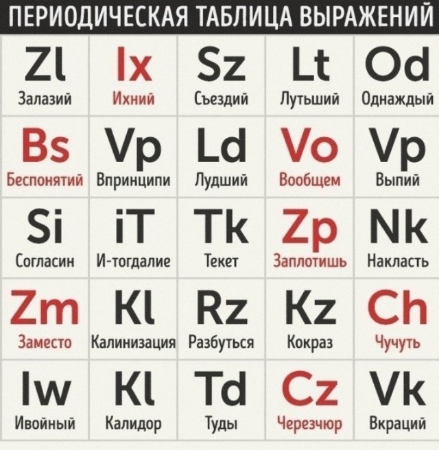 Как получить в жены богиню