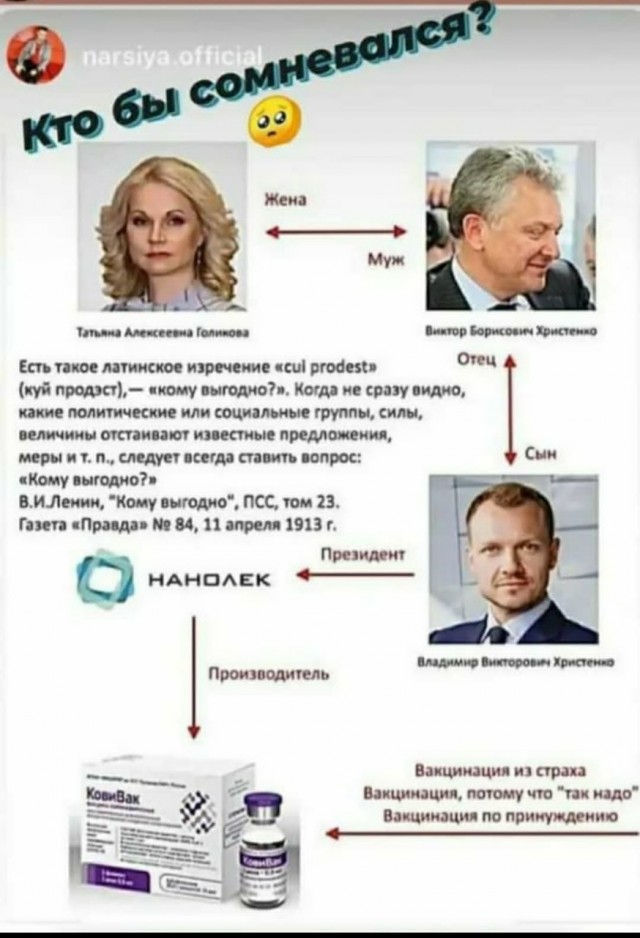 Накрутка голосов за обязательную вакцинацию в опросе на 74.ru