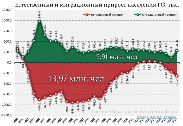 А потом удивляемся откуда у нас мифы про "кровавый совок"