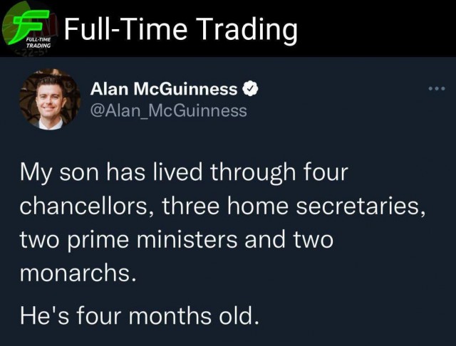 В Британии пошли шутки по поводу отставки Лиз Трасс!