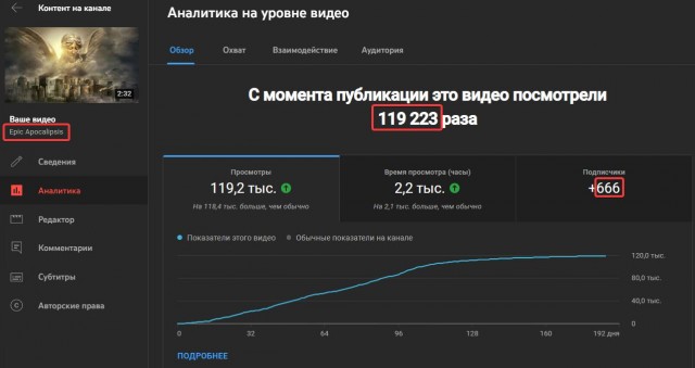 Победная поступь идиотизма по планете – том 7