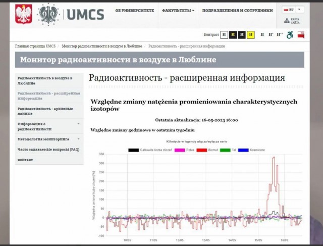 Победная поступь идиотизма по планете – том 14