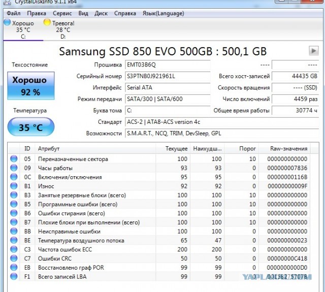 У кого сколько отходили HDD и были ли они качественные