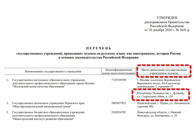 А что так можно было?