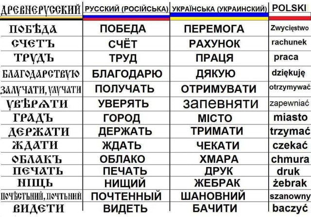 Трамп заявил, что Путин «разрушает Россию», не желая заключать соглашение, чтобы прекратить войну в Украине