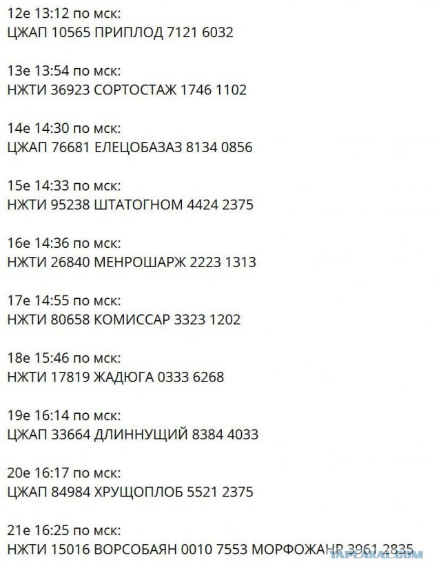 Активизировалась секретная радиостанция Генштаба:УВБ-76 вышла в эфир