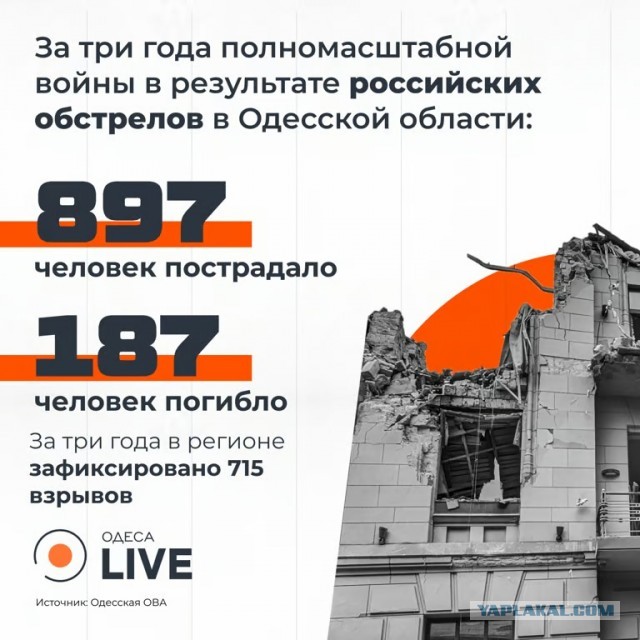 Рассуждения про Украину, боевые действия и человека