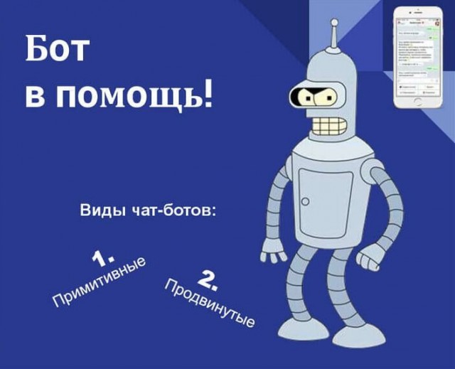 В Челябинске разработан чат-бот для психиатрической помощи