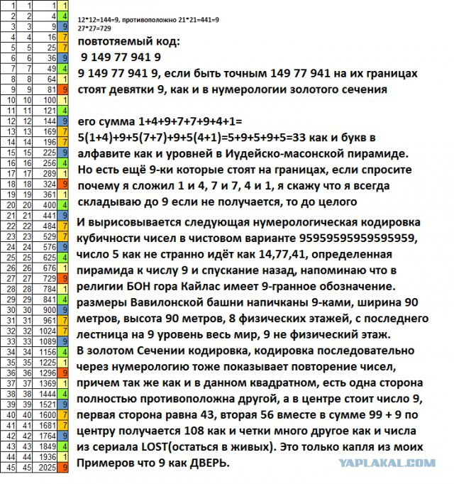 Мы живём в матрице числа 9