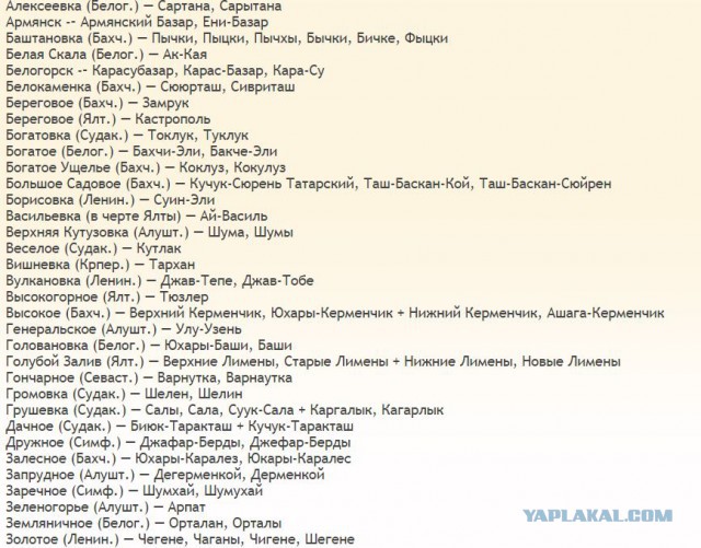 Жители Крыма рассказали о жизни после воссоединения с Россией