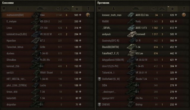 Wargaming 34