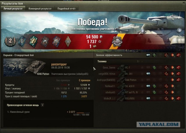 Wargaming 52
