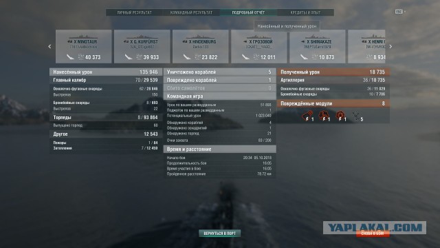 World of Warships - 6