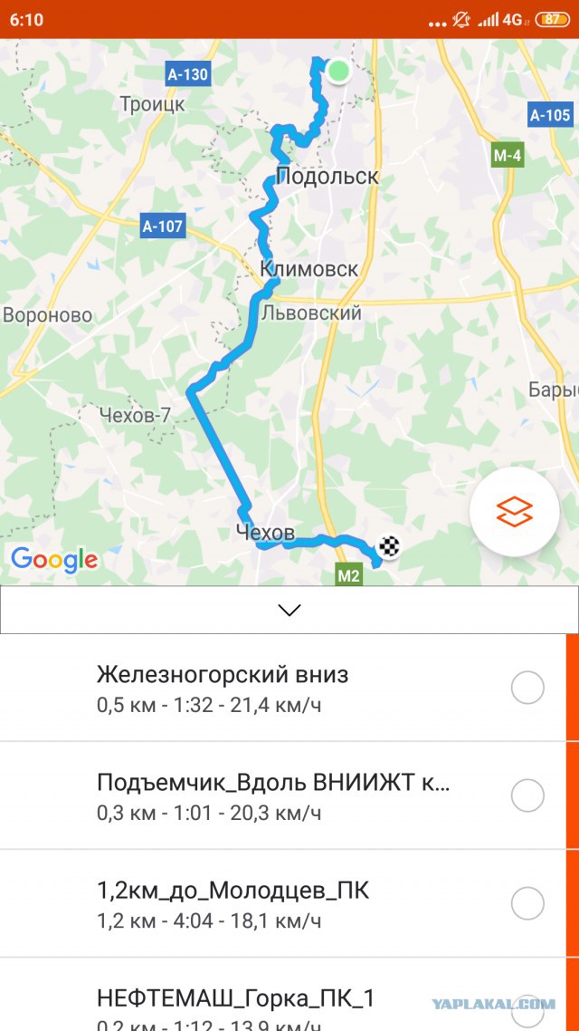 Как я на самокате чуть 250 км не проехал
