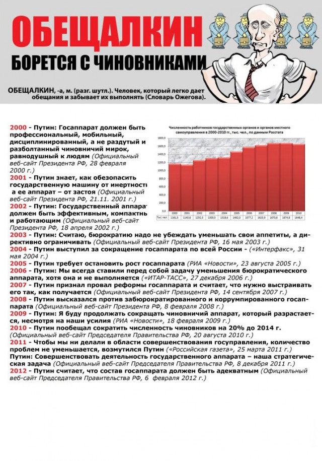 Путин попросил депутатов не давать россиянам невыполнимых обещаний.