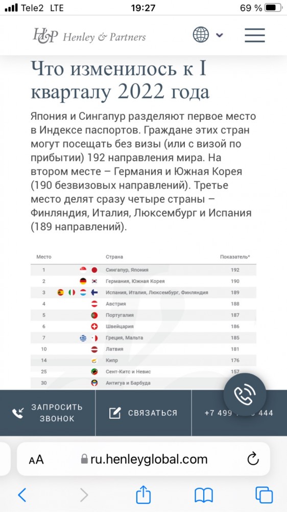 Картинки с надписями и всякие жизненные фразы