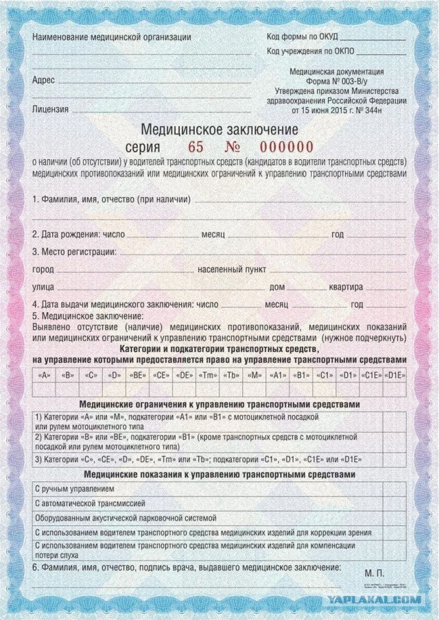 Замена водительского усдостоверения. Как открыть категорию М?