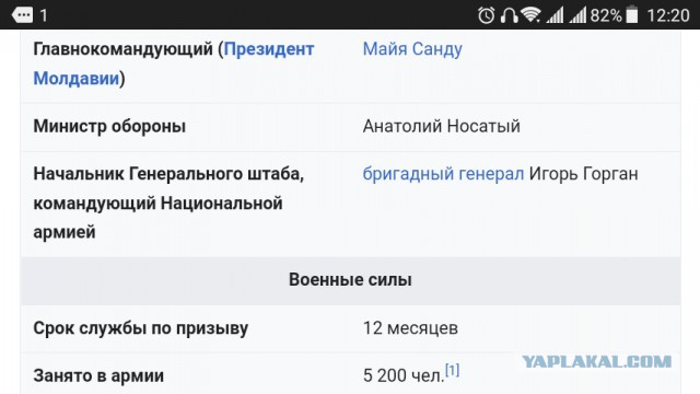 Кремль принял решение о нападении на Молдову – The Times