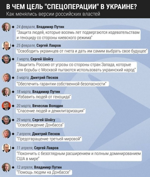 США планируют передать Украине ПРО средней и большой дальности