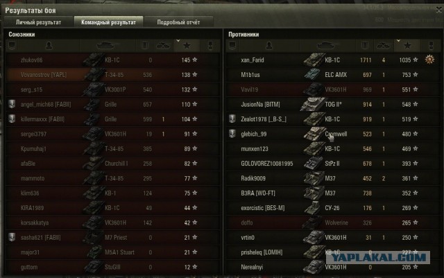 Wargaming 4