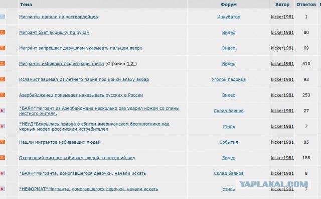 Мигранты напали на росгвардейцев